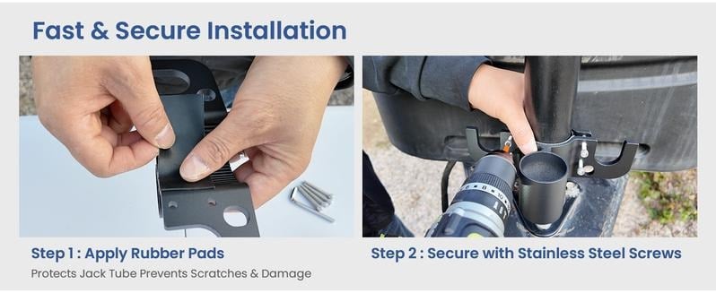 RV Cable & Chain Manager