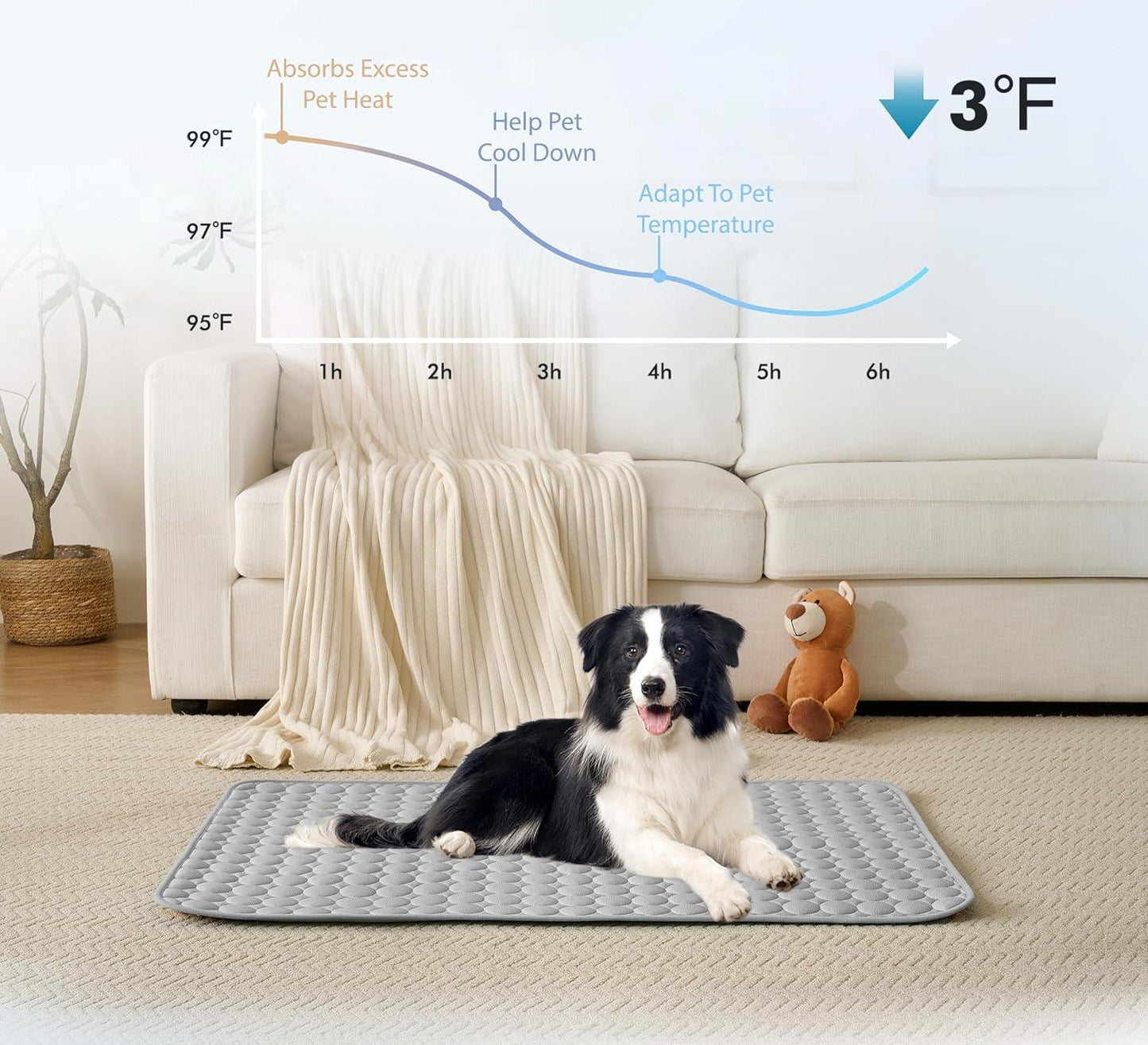 🐶 Super Value Deal: Only $17.99 — Pet Summer Cooling Mat