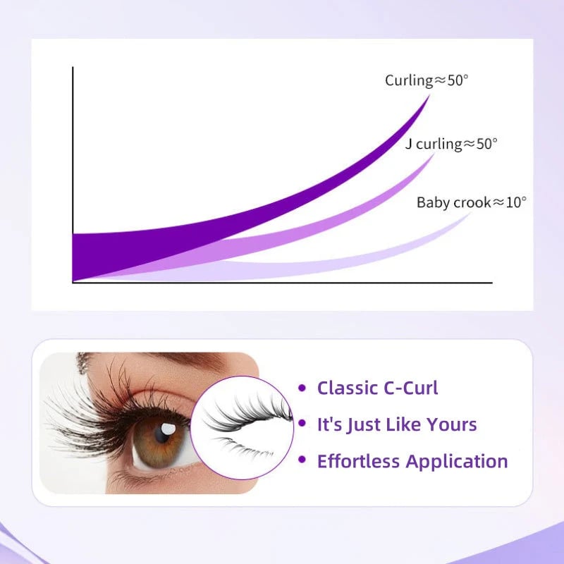 🔥2026 Hot Sale💥Buy 1 Get 1 Free🔥Reusable Magnetic Eyelashes with Applicator