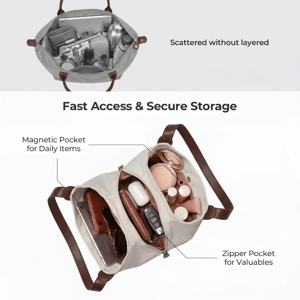 Daily Carry Bag for Women with Three Compartments