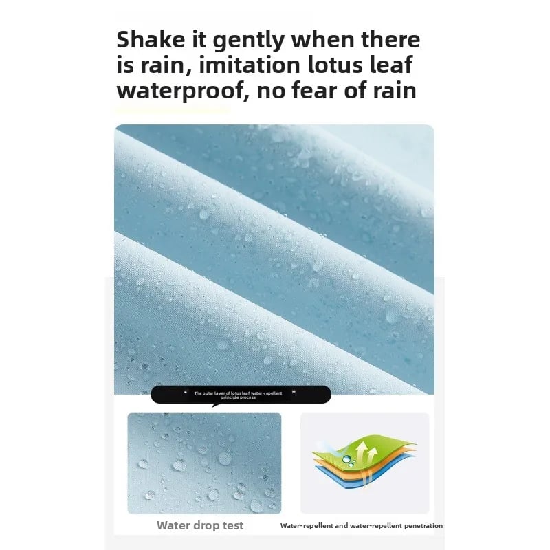 🔥Waterproof Jacket: The Ultimate Gift for Outdoor Lovers & Daily Commuters!