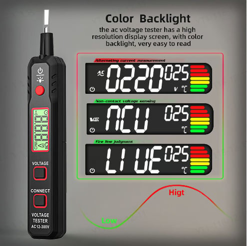 🛠️Delixi Intelligent Number Expressing Electric Pen