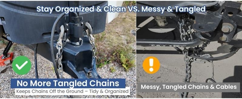 RV Cable & Chain Manager