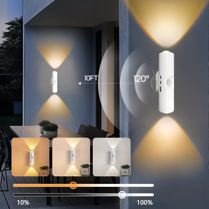 🎁⏳Rechargeable Smart LED Motion Sensor Ambient Light