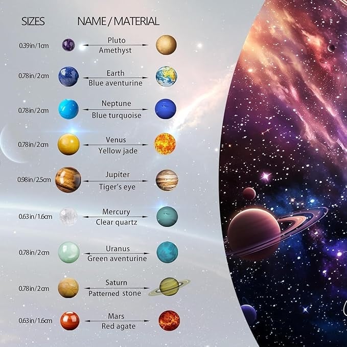 Solar System Planet Crystal Ball