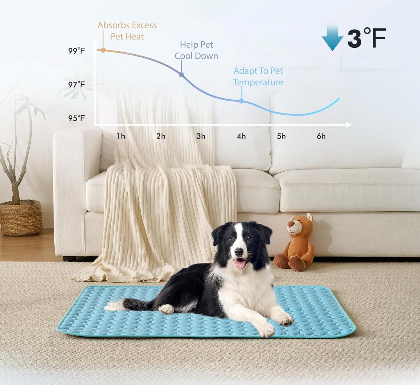🐶 Super Value Deal: Only $17.99 — Pet Summer Cooling Mat