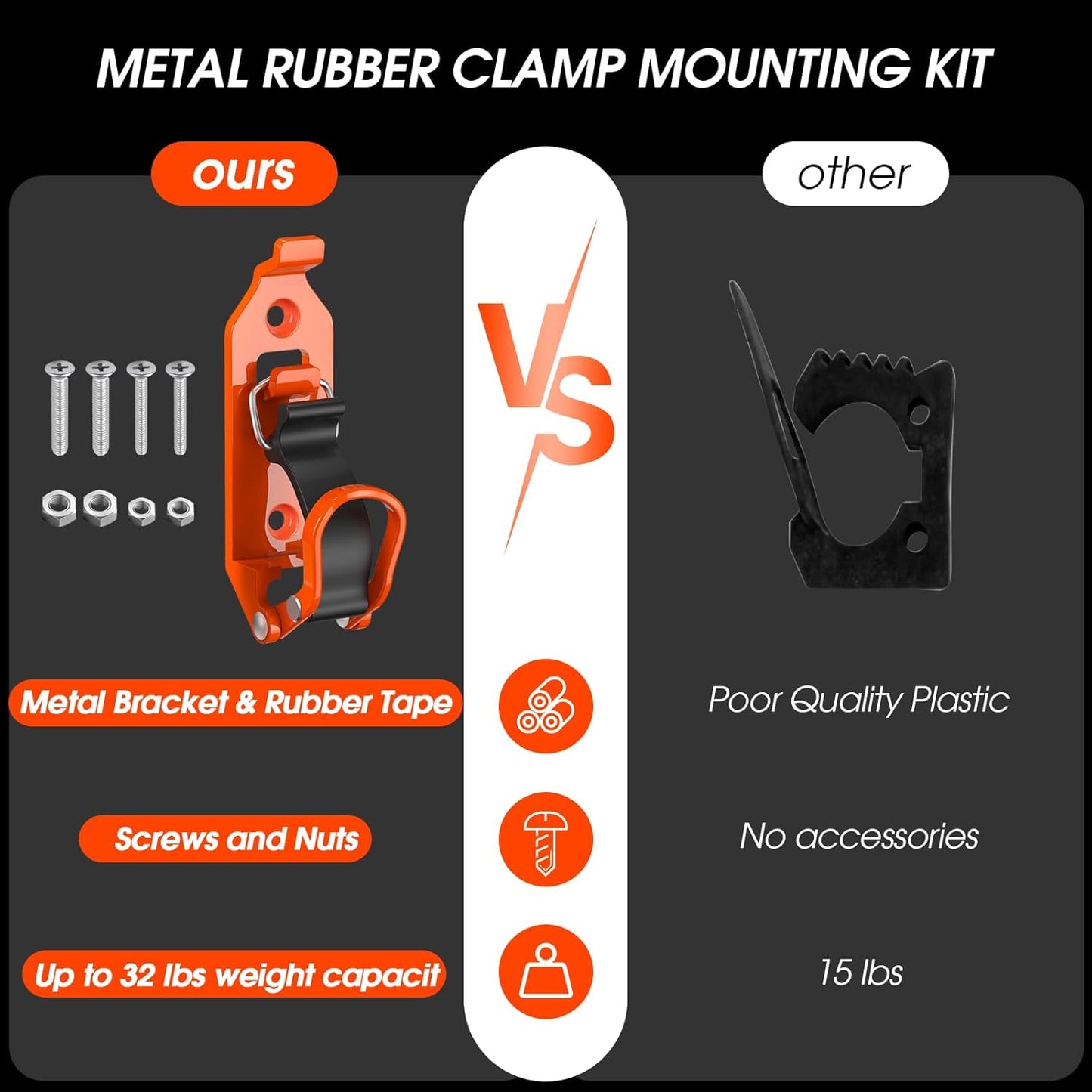 🚜Essential gear for road trips🔥Metal-rubber shovel mounting clamp