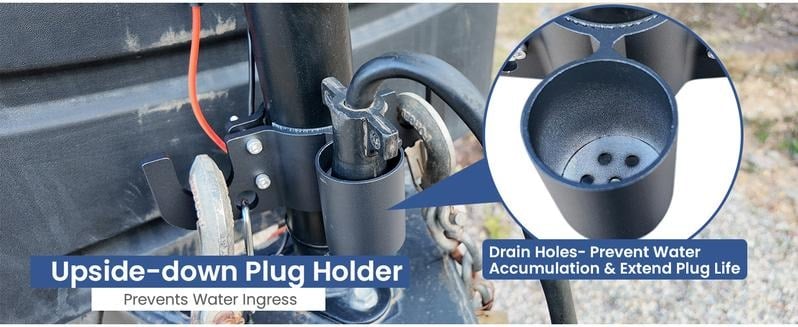 RV Cable & Chain Manager