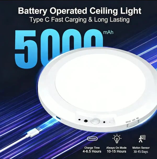 💡Rechargeable Motion Sensor Ceiling Light with Remote - Magnetic Wireless Ceiling Light Battery Powered
