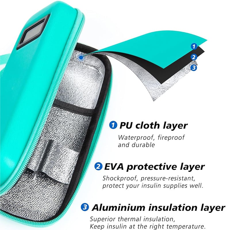 🔥🔥Insulin Cooler Travel Case with Temperature Display