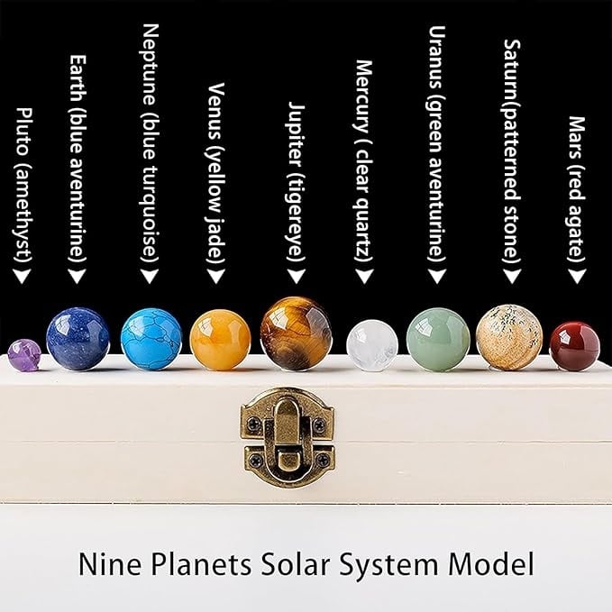 Solar System Planet Crystal Ball