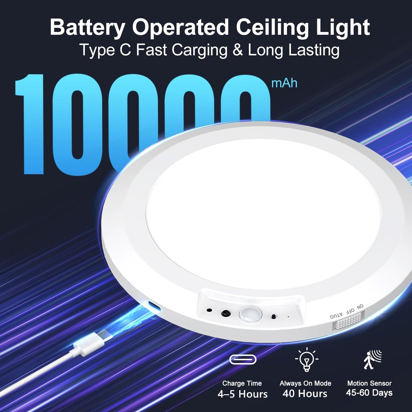 2025 Upgraded Wireless Rechargeable Motion Sensor Ceiling Light with Remote