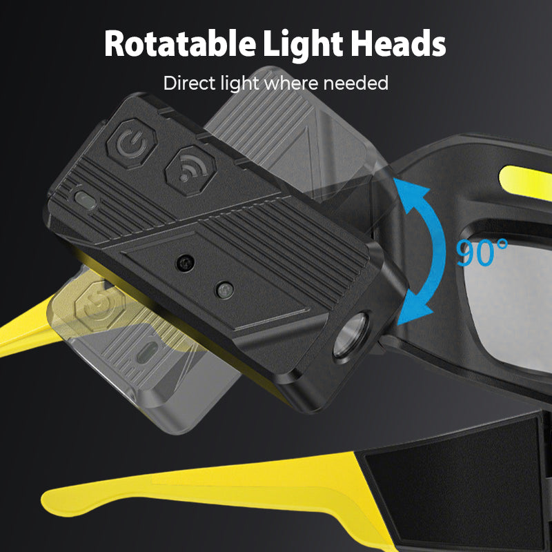 👓 LED Work Light Glasses: Hands-Free, Motion Sensor, 5 Brightness Modes, USB Rechargeable