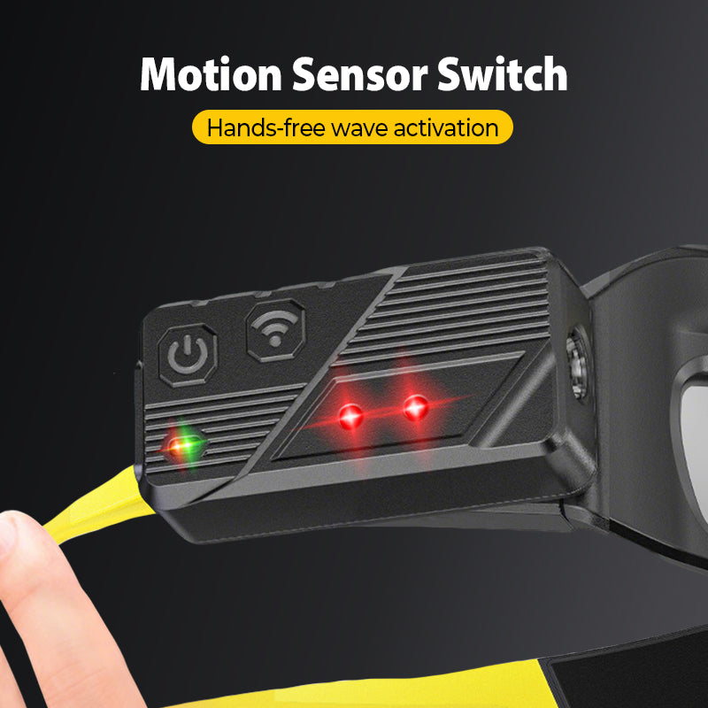 👓 LED Work Light Glasses: Hands-Free, Motion Sensor, 5 Brightness Modes, USB Rechargeable