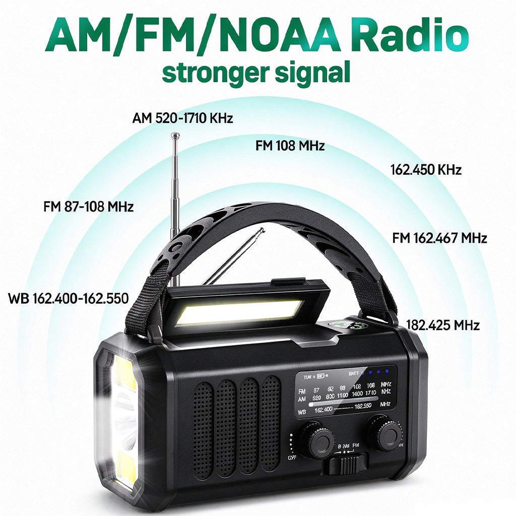 📻 Solar & Hand-Crank Emergency Radio: Multi-Band, USB Phone Charging, Torch, Rugged